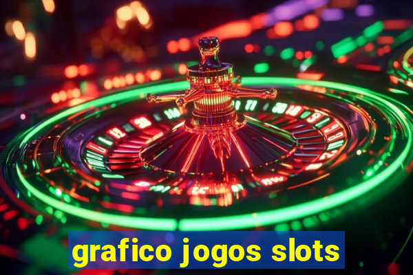 grafico jogos slots